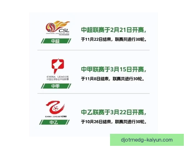 中超联赛2023赛季战报 争冠格局持续升温各队表现亮眼