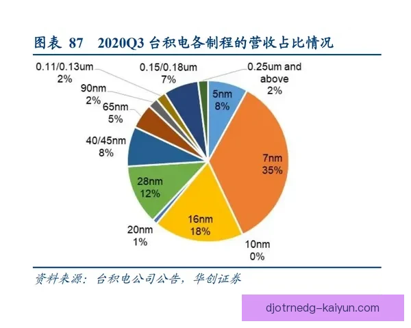 美因茨整体实力表现稳健，近期竞争力持续提升