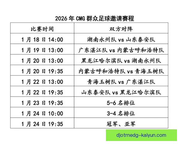 足球赛季赛程安排及关键节点解析