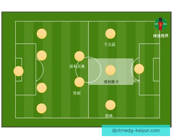 内马尔传球视野分析：本赛季关键传球数据与进攻组织表现